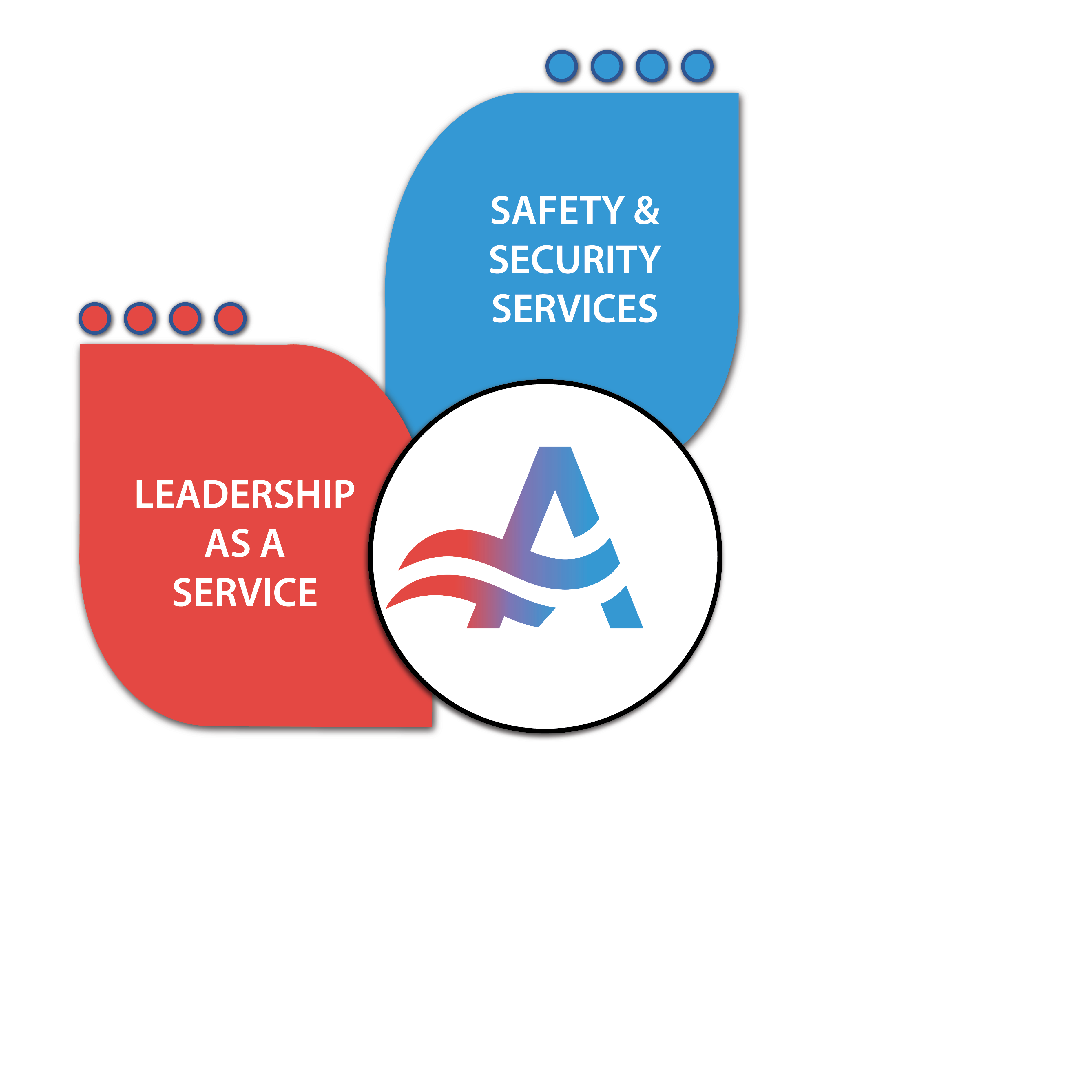 Safety and Security Consulting Services | Avertere